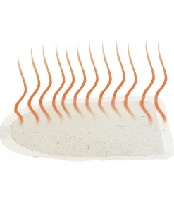 Best Chaufferettes Accessoires De Bottes & Boots